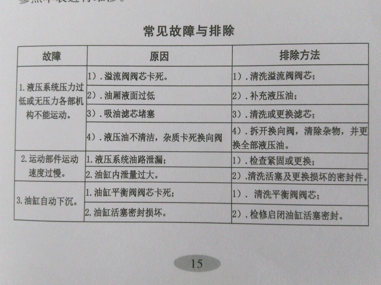 ����܇���ό��ձ�