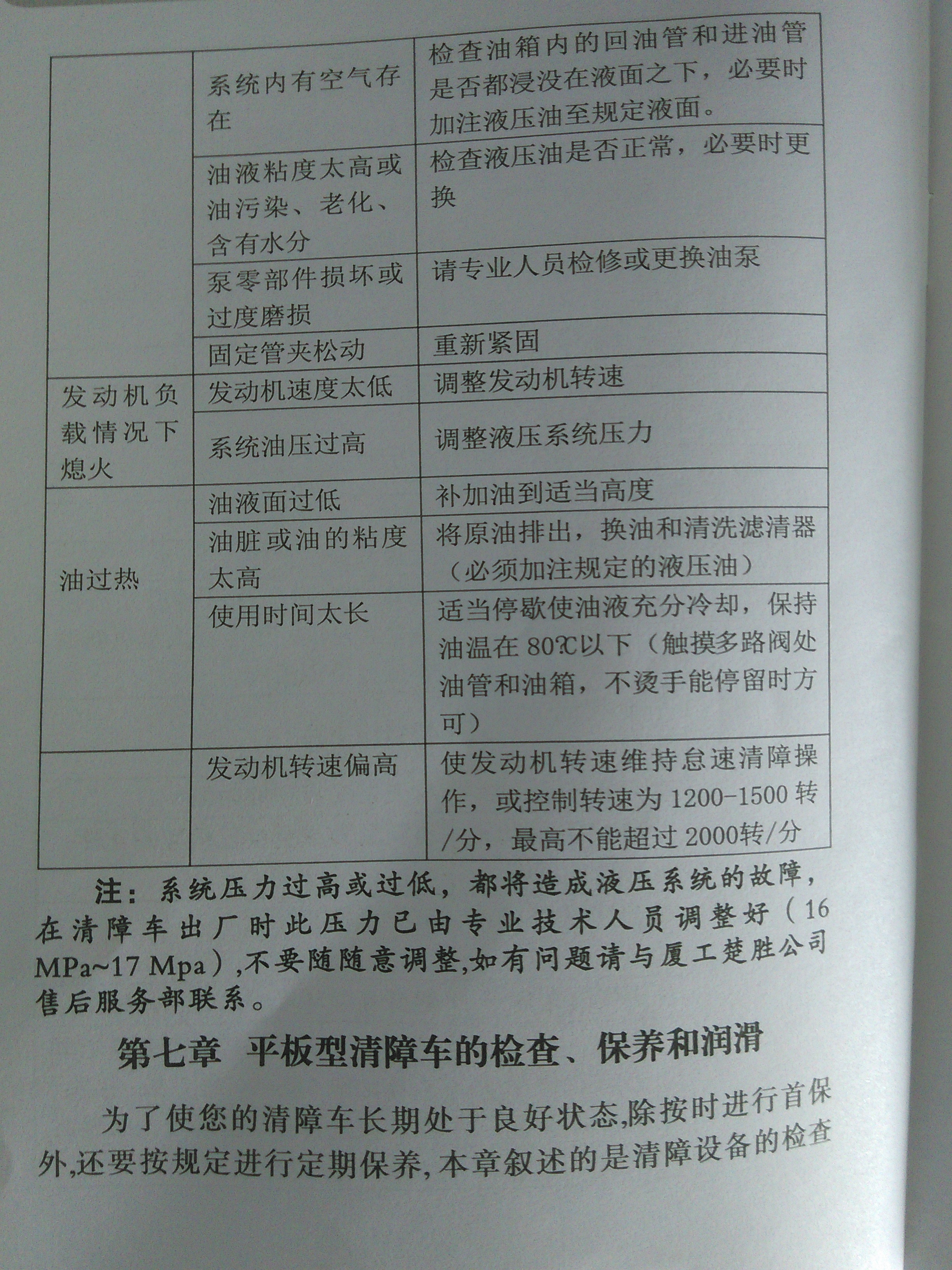 ����܇���ό�(du��)�ձ�