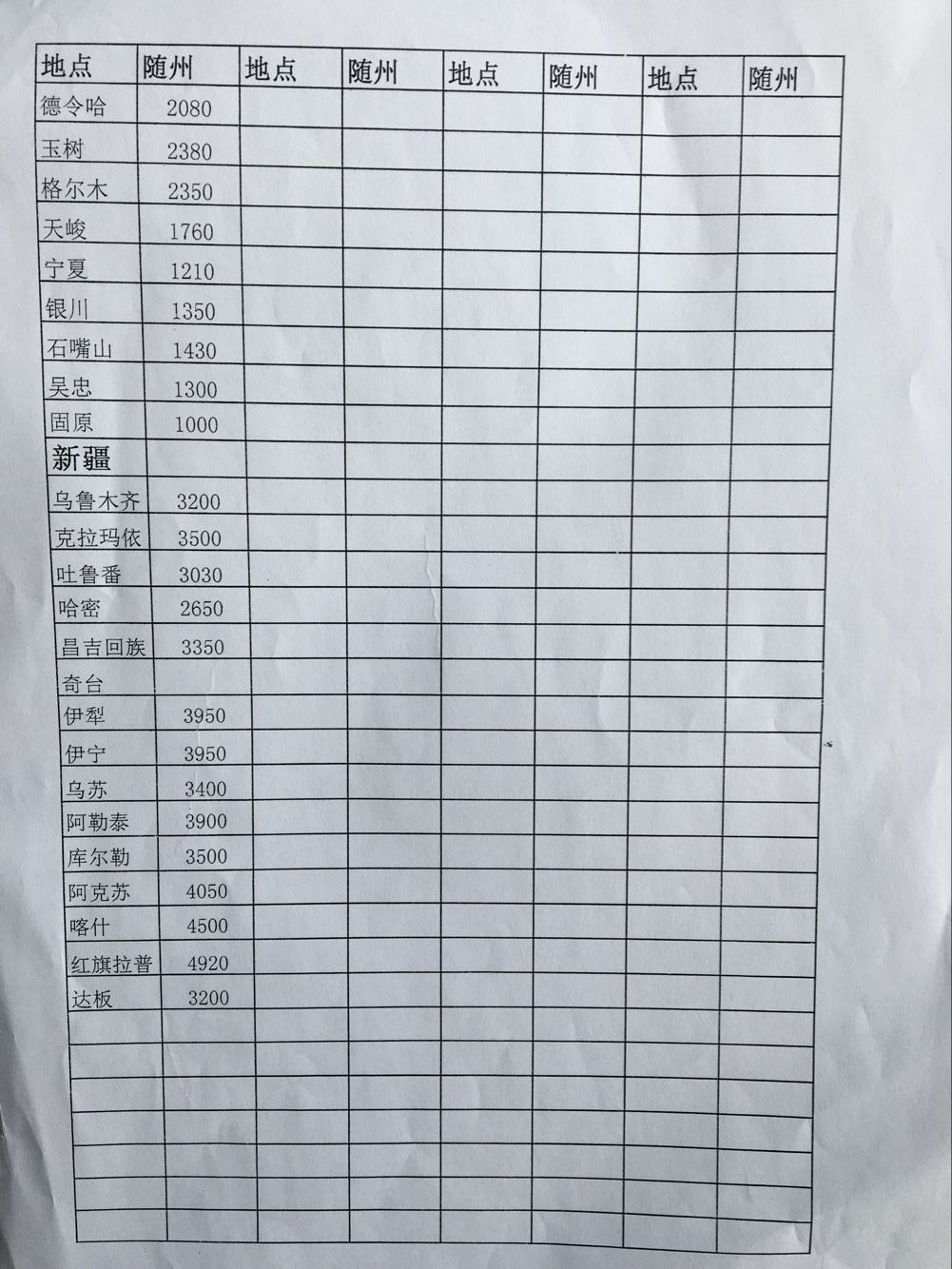 �S����ȫ��(gu��)���(sh��)��DƬ