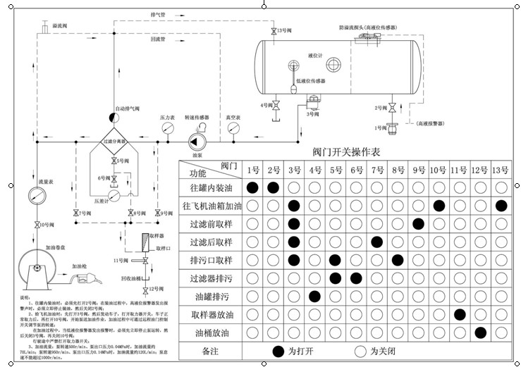 �w�C(j��)����܇�DƬ