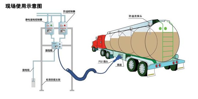 �͹�܇��(g��u)��DƬ