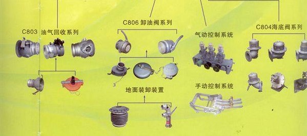 �͹�܇��(g��u)��DƬ