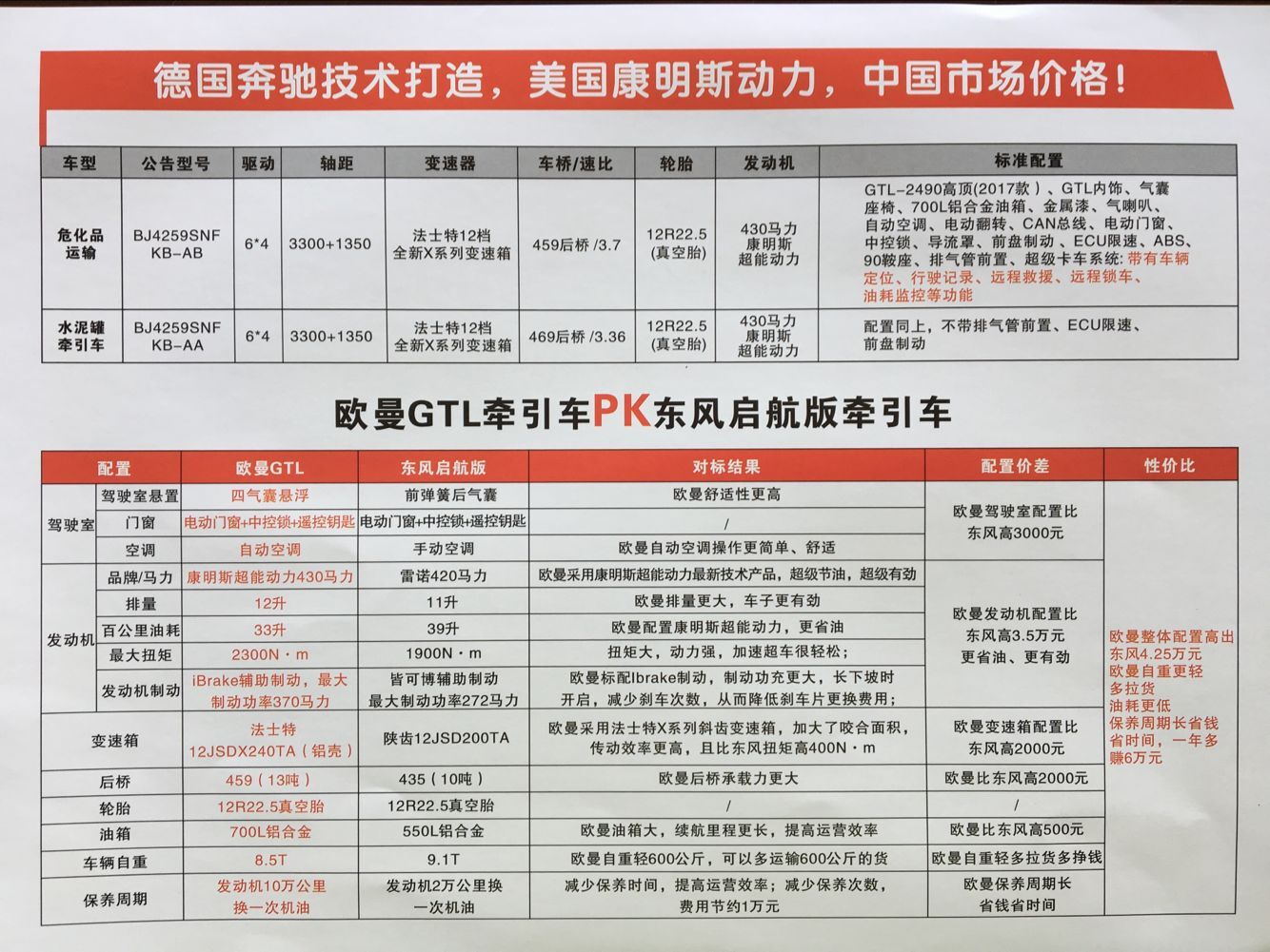 ����Ʒ�ױP���^