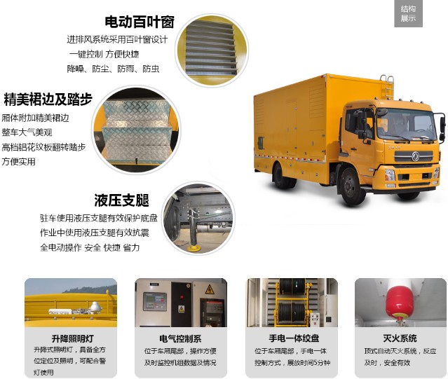 �|�L���\100-300KW��(y��ng)���Դ܇�DƬ