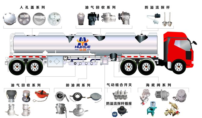 �㽭��¡���͹�܇(ch��)����Y(ji��)��(g��u)�D