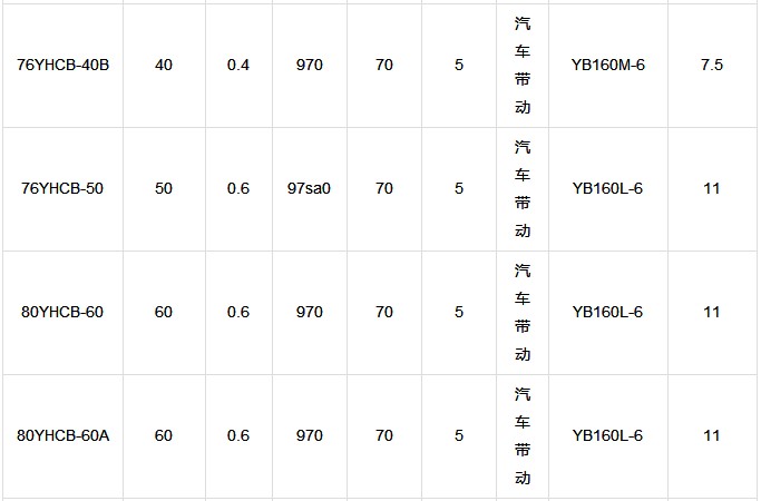 YHCB ܇(ch��)�d�A���X݆�����܅���(sh��)��