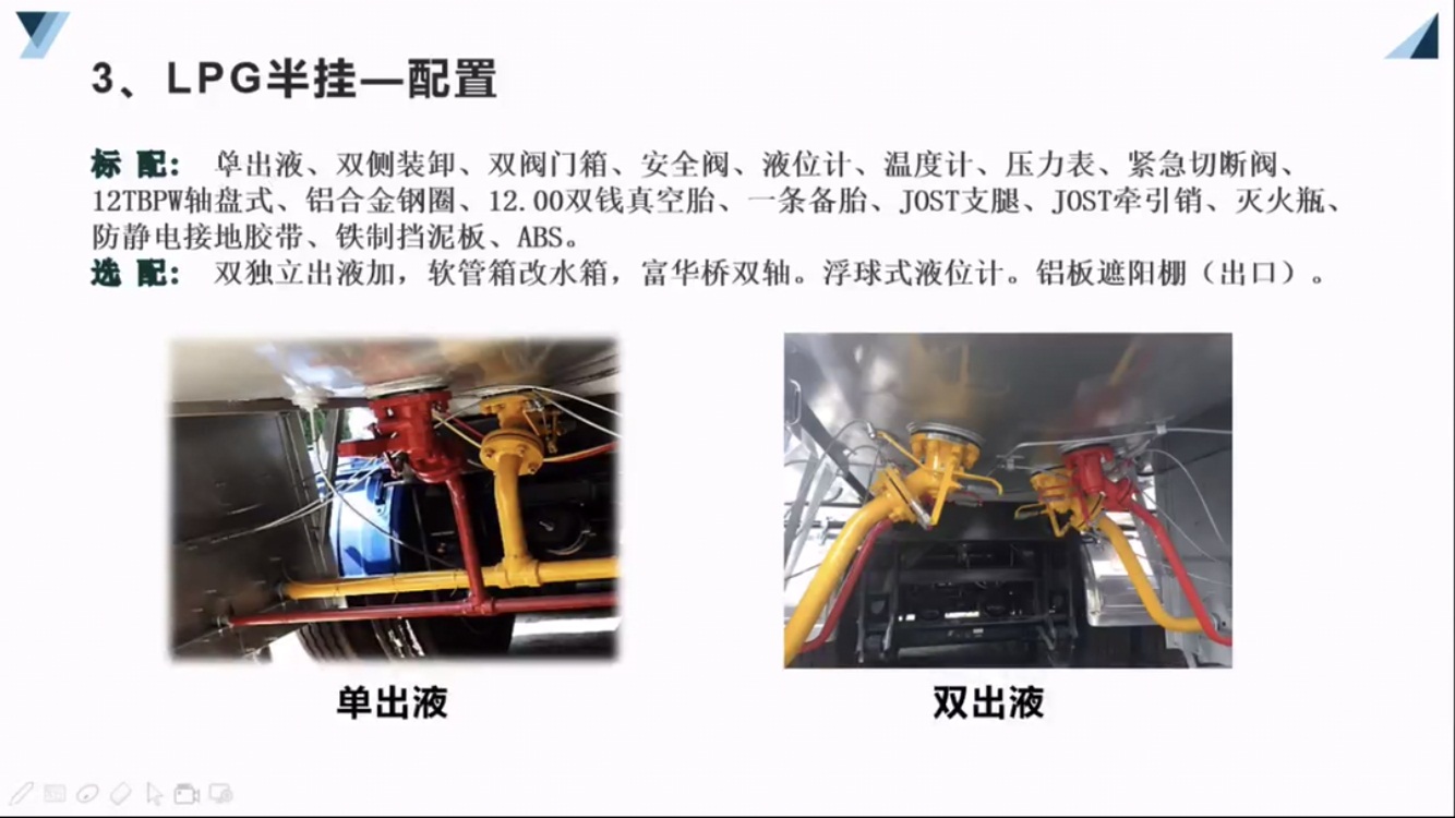 LPGҺ�����w�\(y��n)ݔ���܇����