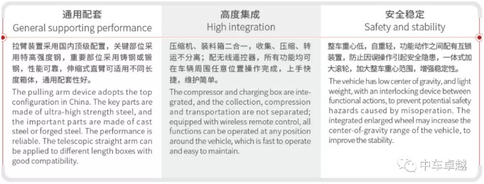CSC5250ZXX6DF܇����жʽ����܇�������c(di��n)