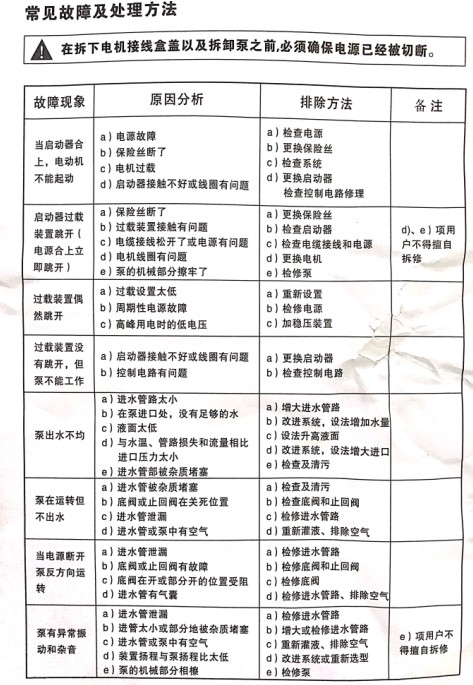 GDF65-30���P��͸��g�ܵ��úϸ��C��Ҋ���ϼ�̎������