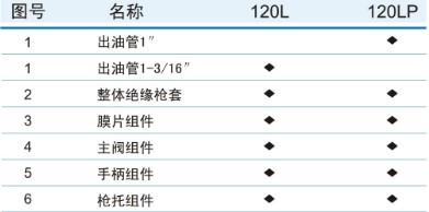 120L�Է���͘����