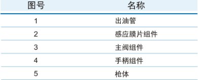 A1290�Է���͘����