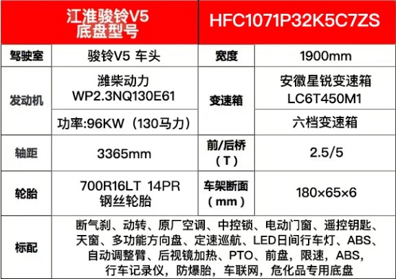 ���������E�V5�S����ȼ���w��ʽ�\ݔ܇�ױP����(sh��)