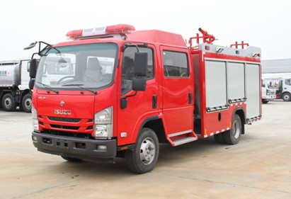 ��(gu��)��3.5���c�700Pˮ������܇(ch��)�DƬ