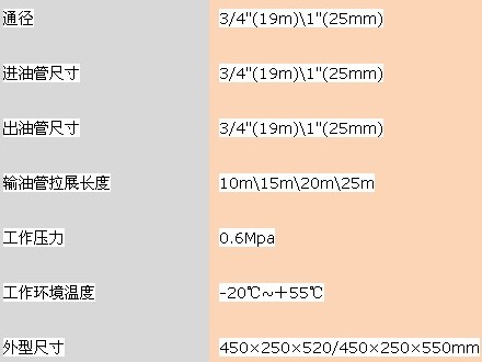 15���Ԅ�(d��ng)���D(zhu��n)���;��P���Ǽ�