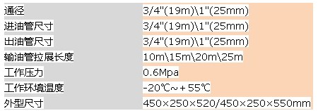 10m�Ԅ�(d��ng)���D(zhu��n)���;��P���Ǽ�