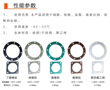 �r�ܺ����y_��r�ܺ����y_����܇(ch��)�����y_���P��r�ķ������y