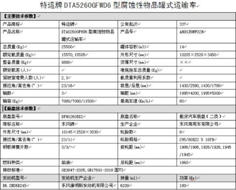�����|�L(f��ng)���\С���S8��g����Ʒ��ʽ�\(y��n)ݔ܇��܇���g(sh��)����(sh��)