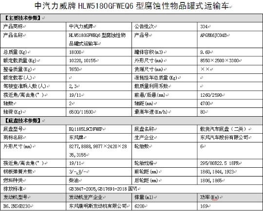 �����|�L������D9���g����Ʒ��ʽ�\ݔ܇��܇���g����(sh��)