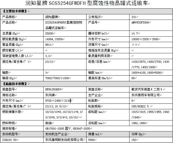 潤知星牌SCS5254GFWDFH型東風天錦小三軸腐蝕性物品罐式運輸車 潤知星牌SCS5254GFWDFH型東風天錦小三軸腐蝕性物品罐式運輸車
