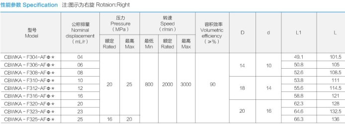 �Ϸ��LԴҺ���ͱ�