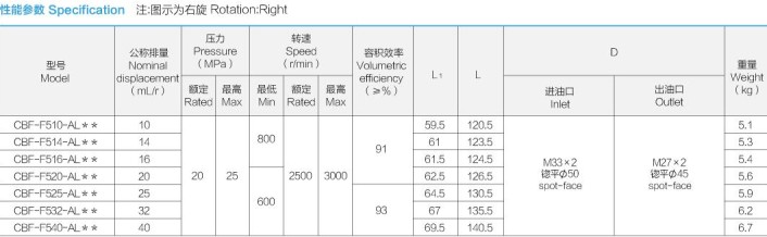 �Ϸ��LԴҺ���ͱ�