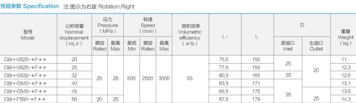 �Ϸ��LԴҺ���ͱ�