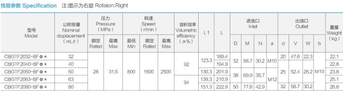 �Ϸ��LԴҺ���ͱ�