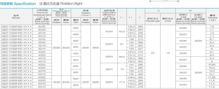 �Ϸ��LԴҺ���ͱ�