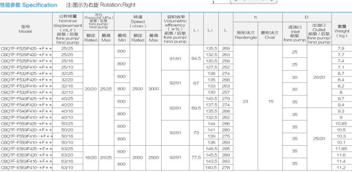 �Ϸ��LԴҺ���ͱ�