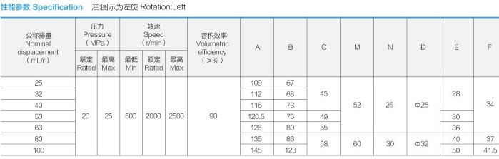 �Ϸ��L(zh��ng)ԴҺ���ͱ�