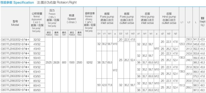 �Ϸ��L(zh��ng)ԴҺ���ͱ�
