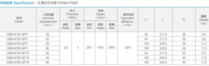 �Ϸ��L(zh��ng)ԴҺ���ͱ�