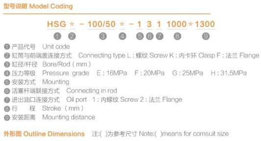 �Ϸ��L(zh��ng)ԴҺ���͸���̖(h��o)�f��