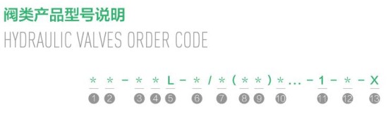 �LԴҺ���y�a(ch��n)Ʒ��̖�f��