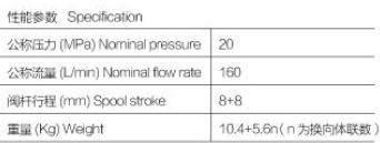 �Ϸ��L(zh��ng)ԴҺ����·�y