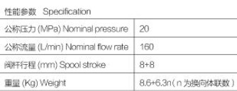 �Ϸ��L(zh��ng)ԴҺ����·�y