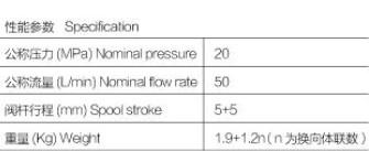 �Ϸ��L(zh��ng)ԴҺ����·�y