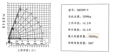 8��4��(ji��)ֱ���S܇��
