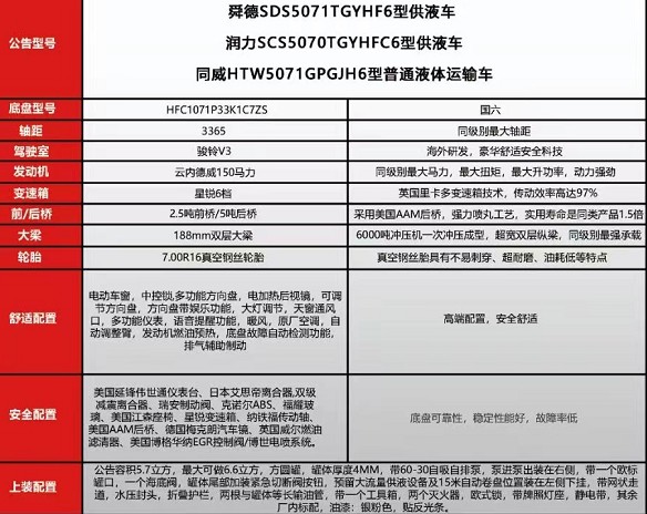 ���������E�V3��Һ܇��܇���g����(sh��)