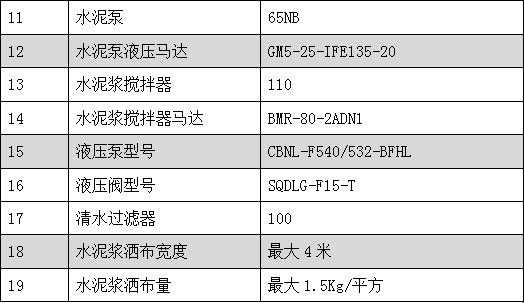 �����|�L(f��ng)������ˮ�����{����܇���g(sh��)����(sh��)