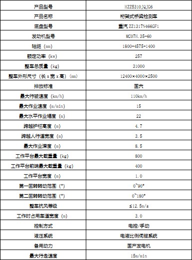 �a(ch��n)Ʒ���g(sh��)���܅���(sh��) 