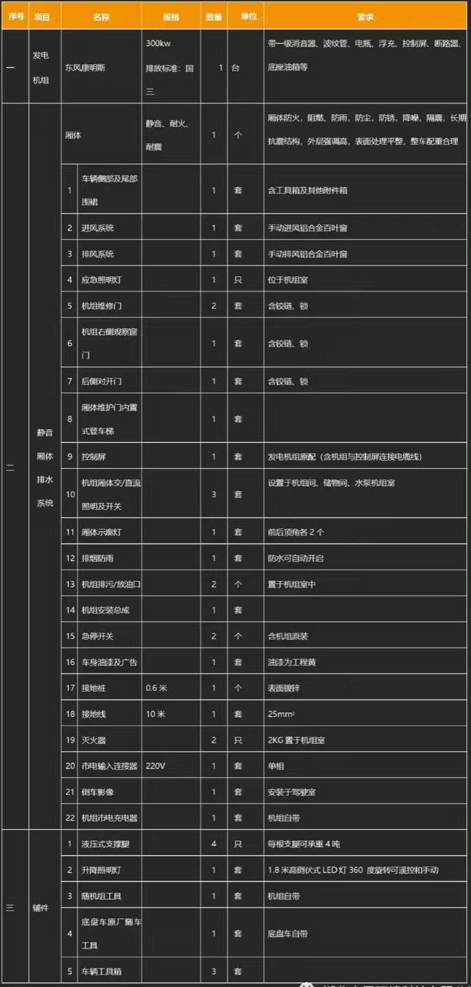 �����|�L���\�Ƅ�ʽ�Դ܇�a(ch��n)Ʒ���A(ch��)����