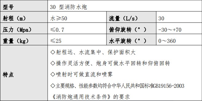 ������������12��������ˮ܇����������