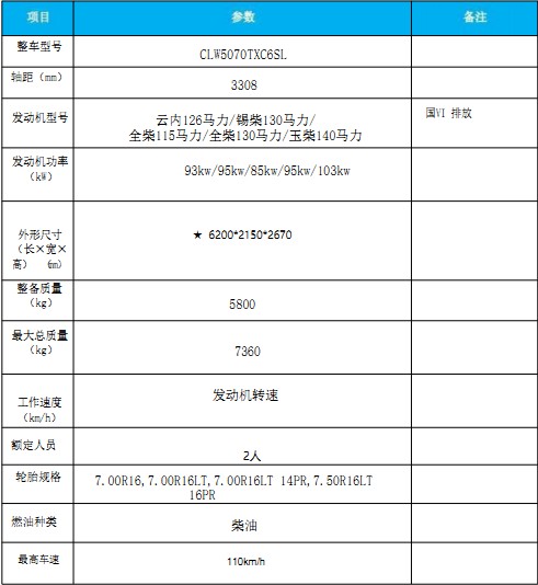 �����|�L(f��ng)������|���𿨺������m܇