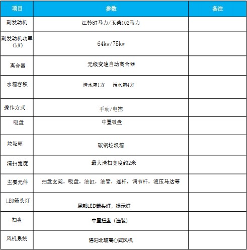 ��(gu��)���|�L(f��ng)������|�����������m܇