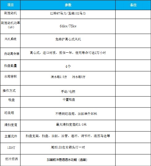 �����|�L(f��ng)������|���𿨒�·܇