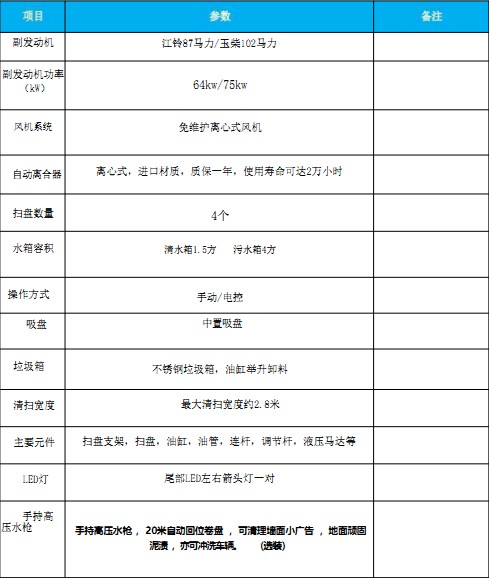 ��(gu��)�������_(d��)��·܇(ch��)