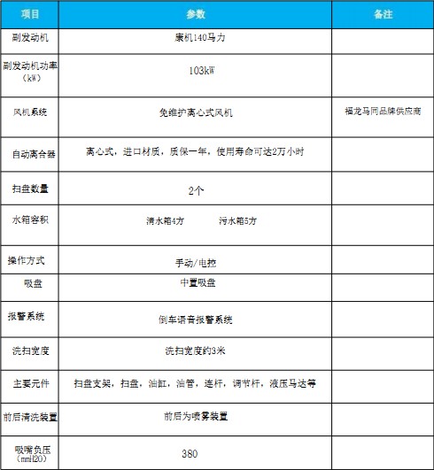 �����|�L�������ϴ��܇