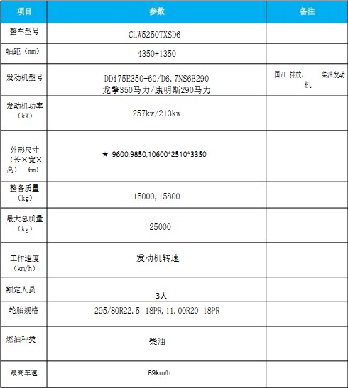 �����|�L(f��ng)����ϴ��܇