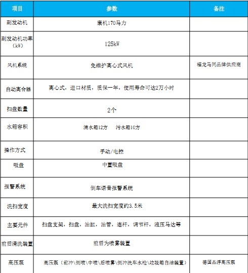 �����|�L(f��ng)����ϴ��܇